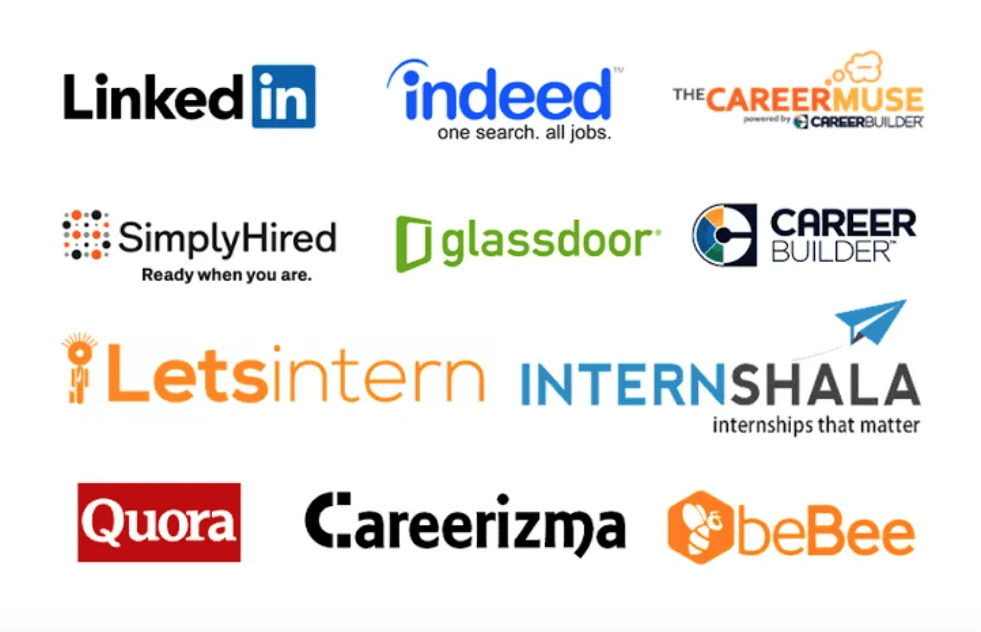 كيف أبحث عن العمل في تركيا؟